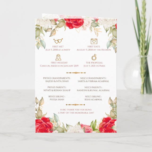 Bröllopsprogrammet Hindu Bröllopsprogram & Gujarat Program (Baksida)