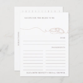 Bröllopsringar för bröllopsfest receptförfrågan  vykort