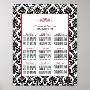 Bröllopssäten för vintage Red, Black & White Damas Poster