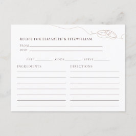 Bröllopssringar Bröllopssällskap Receptförfrågan  Vykort