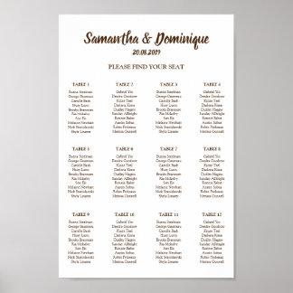 Brölloshändelse Gäst Sittplatskarta Poster