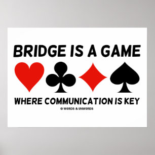 Bron är ett spel där kommunikationen är Nyckel Poster