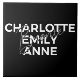 Brontë Sisters II - Charlotte & Emily & Anne Kakelplatta