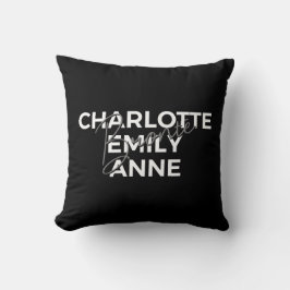 Brontë Sisters II - Charlotte & Emily & Anne Kudde