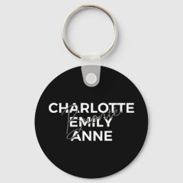 Brontë Sisters II - Charlotte & Emily & Anne Nyckelring