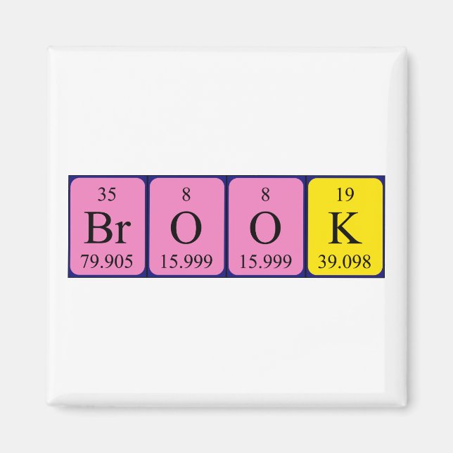 Brook Periodisk bord namn magnet (Framsidan)