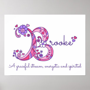 Brooke B:s ursprungliga klotterkonstnamns betydels Poster