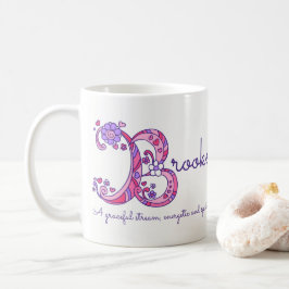 Brooke känd menande dekorativ B monogrammugg Kaffemugg