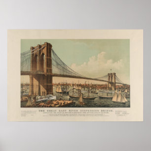 Brooklyn överbryggar poster