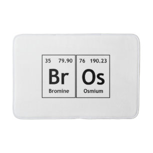 BrOs Kemi Periodic Bord Ord Inslag Badrumsmatta