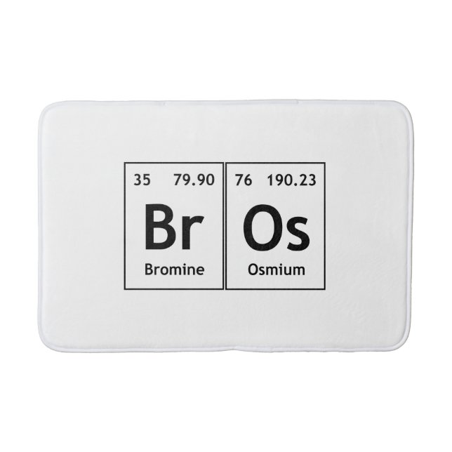 BrOs Kemi Periodic Bord Ord Inslag Badrumsmatta (Framsidan)