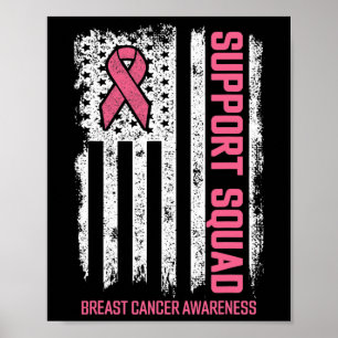 Bröstcancer - bröstcancer - bröstcancer A Poster