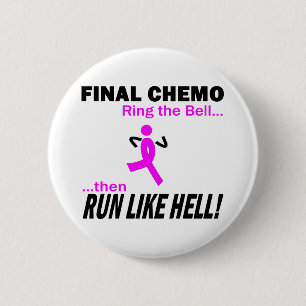 Bröstcancer för finalChemo springa mycket - Knapp