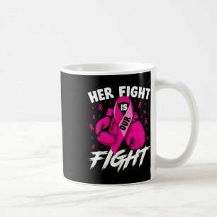 Bröstcancer Kampen är vår kamp mot bröstcancer Kaffemugg