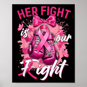 Bröstcancer Kampen är vår kamp mot bröstcancer Poster