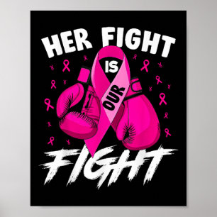 Bröstcancer Kampen är vår kamp mot bröstcancer Poster