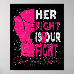Bröstcancer Kampen är vår kamp mot bröstcancer Poster