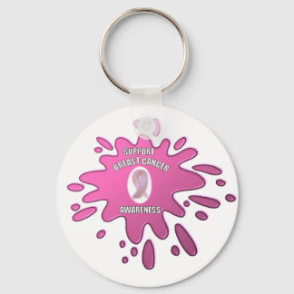 BRÖSTCANCER KEYCHAIN NYCKELRING