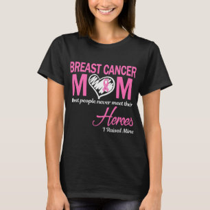 Bröstcancer Mamma Jag Uppfostrade Min T Shirt