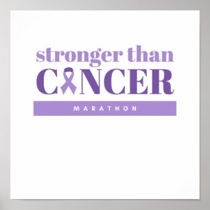 Bröstcancer maraton poster