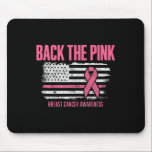 Bröstcancer - medvetandegörande om bröstcancer Brö Musmatta<br><div class="desc">Ökad medvetenhet om bröstcancer Ck Rosa bröstcancer</div>