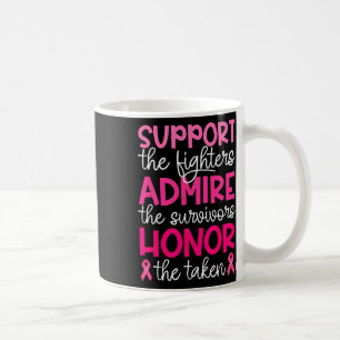 Bröstcancer medvetenhet Admire Honor Breast Cancer Kaffemugg