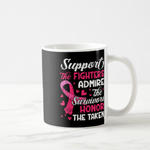 Bröstcancer medvetenhet Admire Honor Breast Cancer Kaffemugg