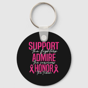 Bröstcancer medvetenhet Admire Honor Breast Cancer Nyckelring
