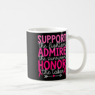Bröstcancer medvetenhet Admire Honor Breastcancer Kaffemugg