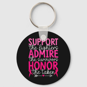 Bröstcancer medvetenhet Admire Honor Breastcancer Nyckelring