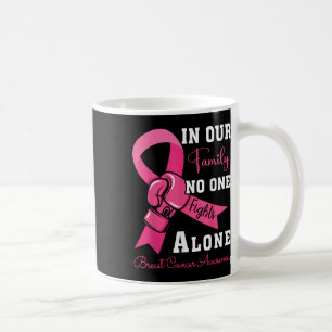 Bröstcancer medvetenhet-familjens kvinnor bröstcan kaffemugg