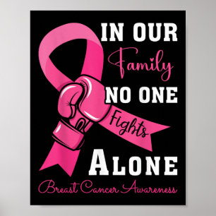 Bröstcancer medvetenhet-familjens kvinnor bröstcan poster