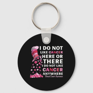 Bröstcancer Medvetenhet Gillar Inte Cancer Här Ell Nyckelring