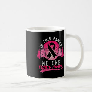 Bröstcancer Medvetenhet om bröstcancer Bröstcancer Kaffemugg