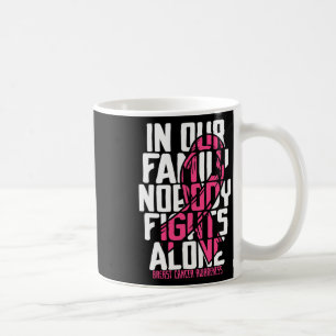 Bröstcancer medvetenhet Rosa Family Breast Cancer Kaffemugg