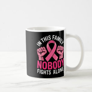 Bröstcancer medvetenhet Rosa Ribbon Breast Cancer Kaffemugg