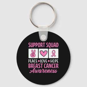 Bröstcancer medvetenhet Squad for Awareness Warria Nyckelring