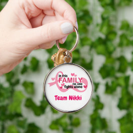 Bröstcancer medvetenhet Team Rosa Ribbon Personali Rund Silverfärgad Nyckelring