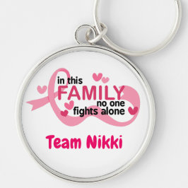 Bröstcancer medvetenhet Team Rosa Ribbon Personali Rund Silverfärgad Nyckelring