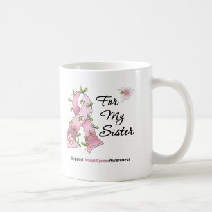 Bröstcancer medvetenhetsyster kaffemugg