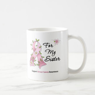 Bröstcancer medvetenhetsyster kaffemugg