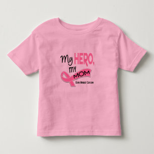 Bröstcancer MIN HJÄLTE, MIN MAMMA 42 Tee