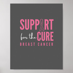 Bröstcancer, stöd. botemedel. Poster och skriva ut