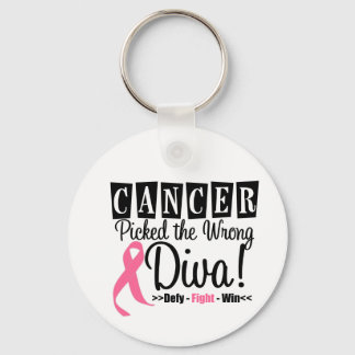 Bröstcancer valde fel diva v2 nyckelring