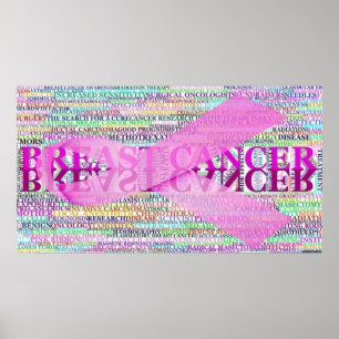 Bröstcancerbandkonst Poster