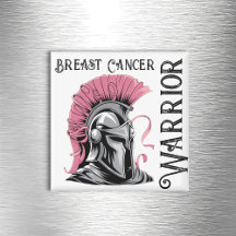 Bröstcancerfallare - fyrkantsgräns