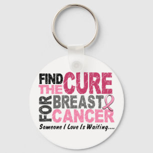 BRÖSTCANCERfynd boten 1 Nyckelring