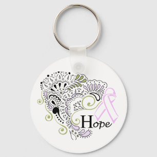 Bröstcancerhopp - Keychain Nyckelring
