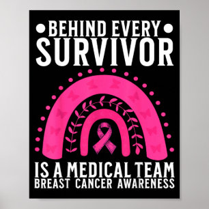 Bröstcancermedvetande Stöd Medicinska Läkare Poster