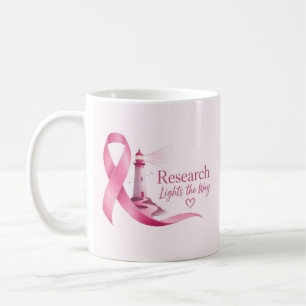 Bröstcancermedvetenhet Rosa Band Forskning Kaffemugg